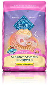 BLUE Adult Sensitive Stomach Chicken 2.3kg