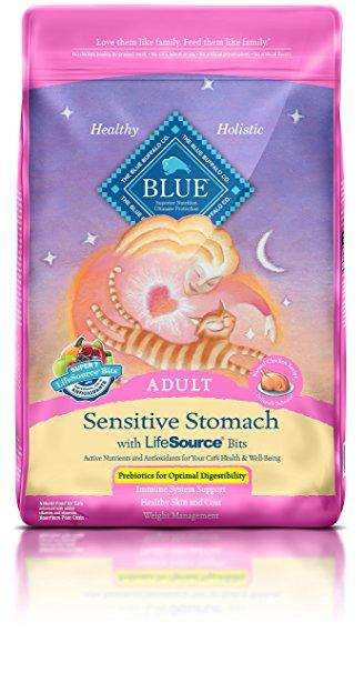 BLUE Adult Sensitive Stomach Chicken 2.3kg